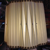 Paralumi Cappelli lampade